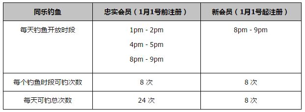 德科随行人员同时表示，德科并未反驳哈维，更换巴萨欧冠名单并非德科和拉波尔塔的决定，是教练自己的决定，同时他否认德科与哈维之间的关系已经破裂。